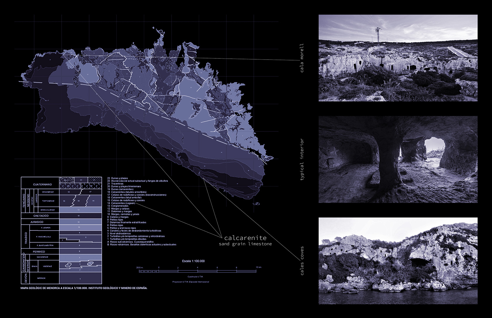 geology